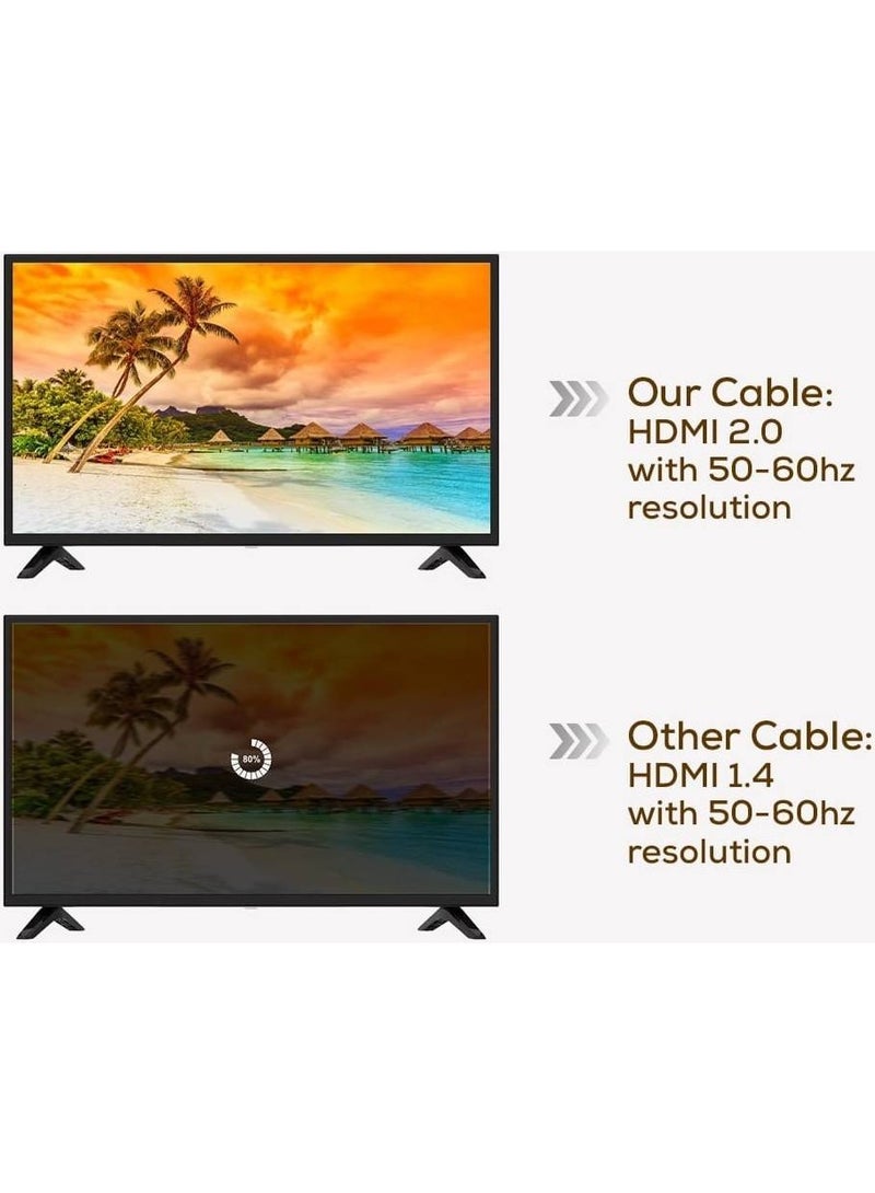 LAZOR HDMI 3 HD12 Cable, Male to Male, 24K Gold-Plated Connectors, 4K Ultra HD, 18Gbps High-Speed Bandwidth, 4K @ 60Hz Resolution, HDMI TO HDMI - 3m Length, Black - Image 5